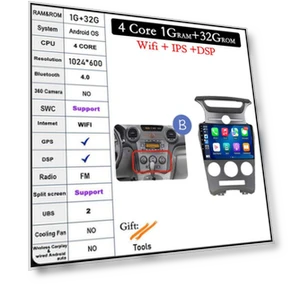 2.5D Touchscreen Multimedia Player — Navigation & GPS Accessories, AutoSphere
