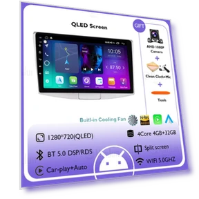 Android 14 Car Multimedia Player — Stereo Receivers, AutoSphere