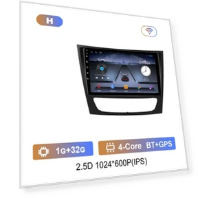 Android 14 Car Radio Multimedia Player — Stereo Receivers, AutoSphere