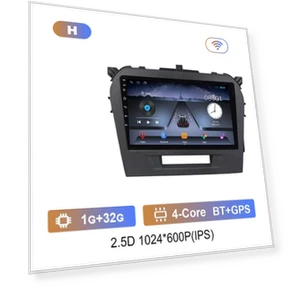 Car Multimedia Player with GPS Navigation and WiFi 4G — Navigation & GPS Accessories, AutoSphere
