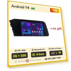 Intelligent Car Multimedia System — Stereo Receivers, AutoSphere