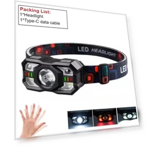 Smart IR Motion Sensor Headlamp — Flashlights, LIUXING Fire Outdoor Lighting Factory