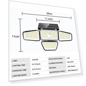Solar Lights Outdoor — Outdoor Security & Flood Lighting, Explorer Outdoors