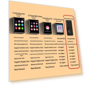 Portable Mini Music Player with English Dictionary — Portable Media Players, StrideBox