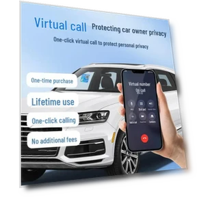 Exclusive Smart Parking Sticker — Parking Gadgets, The Best Experience