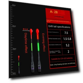 Lighted LED Smart Fishing Float — Bite Indicators, Cennya