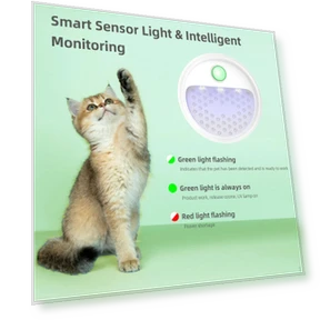 Smart Pet Waste Odor Eliminator — Odor Removers, Chinese Style