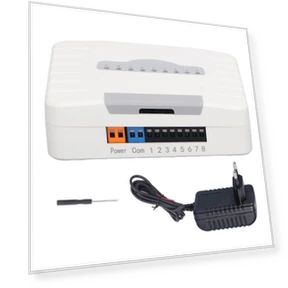 Smart Sprinkler Controller — Controllers, Vestidos
