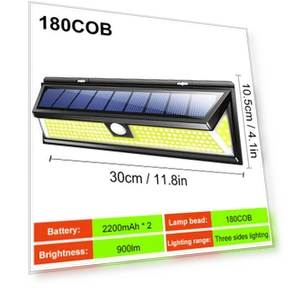 Solar LED Wall Lamp — Garden Illumination, AutoSphere