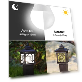 15W E27 LED Sunset to Sunrise Night Light Bulb with Light Sensor — LED, HOME-Auto-001