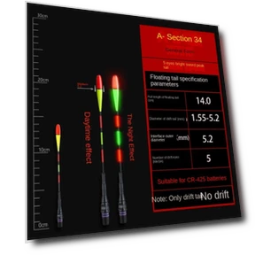 Ultra-Sensitive LED Smart Fishing Float — Bite Indicators, PirppVigo