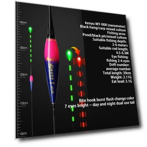 Color-Changing Smart LED Fishing Float — Bite Indicators, Inteflooring