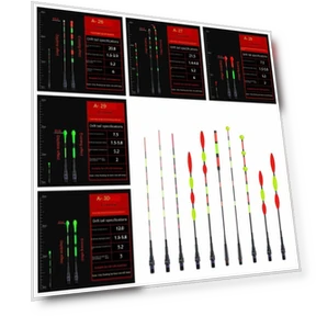 Ultra Sensitive Electronic Float Tail — Bite Indicators, Chengruike