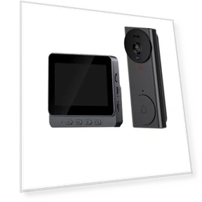 HD Doorbell Camera — Smart Home Security, The Romantics