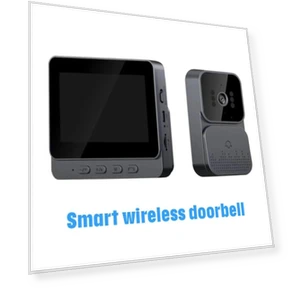 Wireless Doorbell with Camera and Intercom — Smart Home Security, The Romantics