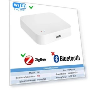 Smart Hub Gateway — Smart Home Hubs & Controllers, Meiteai-All