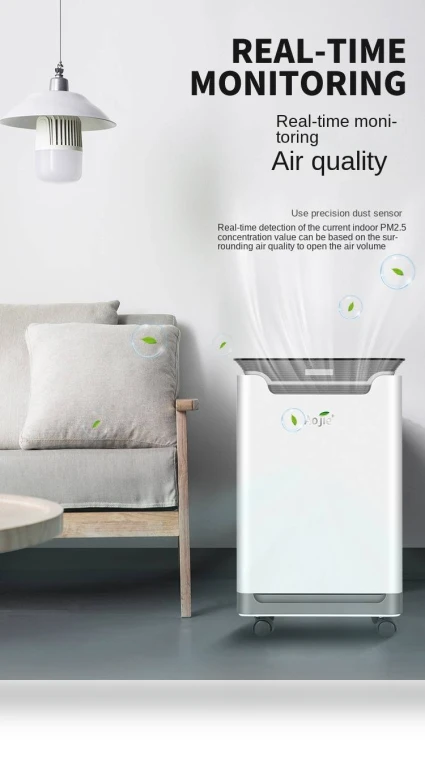 Compact Micro-Intelligent Removable Air Multi-Filter Air Purifier — Activated Carbon Air Purifiers, AoJ