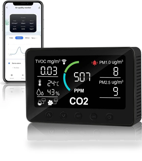 Smart CO2 Meter with Air Quality Monitoring — Home Climate Control, Tuya
