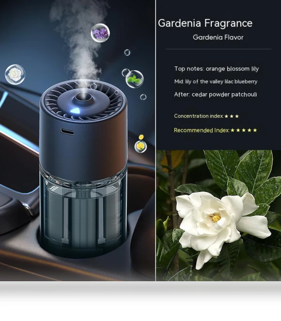 Smart Car Aroma Diffuser and Air Purifier — Car Air Fresheners