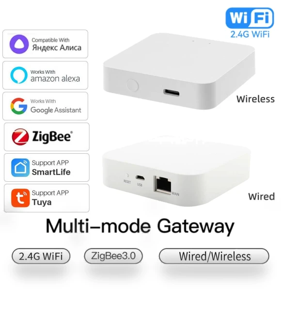 Wireless Remote Control Smart Home Gateway — Smart Home Hubs & Controllers, Tuya