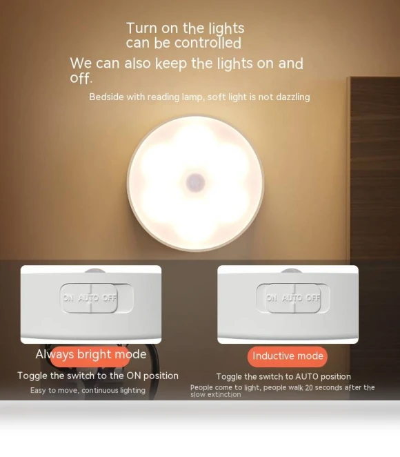 Wireless Human Body Sensor Night Light — Night Lights