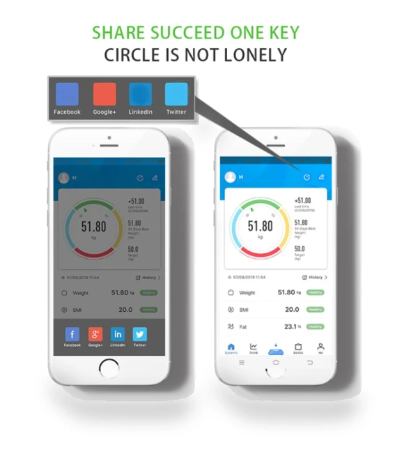 Intelligent Bluetooth Weight Scale with Body Fat Measurement — Body Composition Analysis