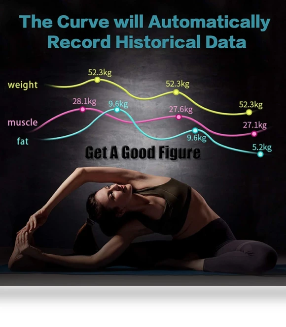 Intelligent Bluetooth Weight Scale with Body Fat Measurement — Body Composition Analysis