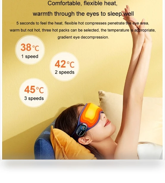 Intelligent Graphene Heated Eye Massager Mask for Fatigue Relief — Rollers & Pens, क्लाउड सेंस