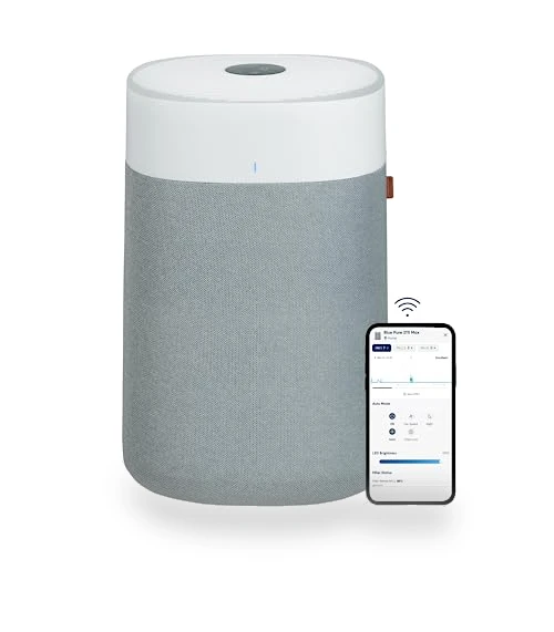 HEPASilent Smart Air Purifier for Large Rooms — Air Ionizers, BLUEAIR
