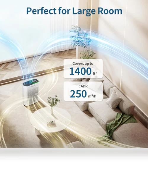 Air Purifier for Large Rooms up to 1400 Ft² with Air Quality Monitor — Electrostatic Air Purifiers, ECOSELF