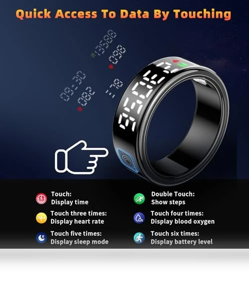 Smart Ring Health Tracker with LED Display — Smart Rings, Gwenland