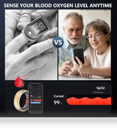 Smart Fitness Ring with Sleep & Step Tracker — Smart Rings, SEEKZERO