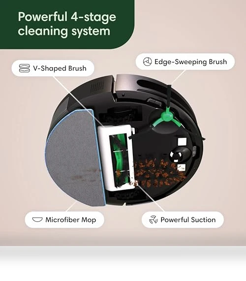 Robot Vacuum & Mop with Smart Navigation and Self-Charging — Smart Cleaning Robots, iRobot