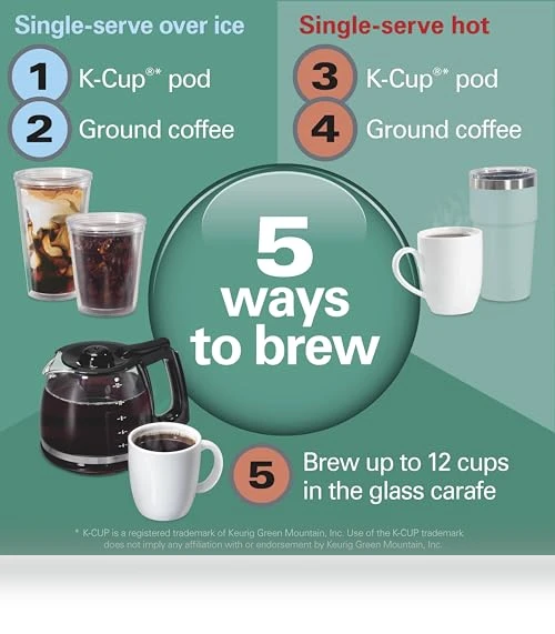 FlexBrew Advanced 5-in-1 Programmable Coffee Maker — Coffee & Espresso Combos, Hamilton Beach