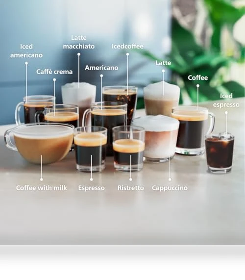 Fully Automatic Espresso Machine with LatteGo Milk System — Coffee & Espresso Combos, Philips