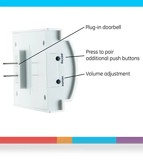 Wireless Doorbell Kit with Plug-In Receiver, 2 Melodies, 150 Ft Range — Push Buttons, GE