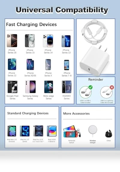 20W Type C Fast Charger with USB-C to C Cable - 2-Pack — Charging Solutions, DJYQWIN