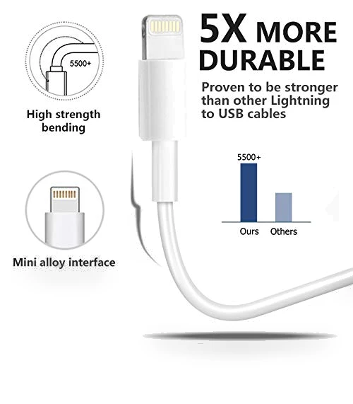 4Pack Apple MFi Certified Lightning to USB Charging Cable — Lightning, MAILESI