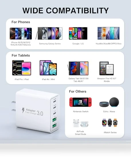 50W 5-Port USB C Wall Charger Brick with Fast Charging — Charging Solutions, Qwinjwin