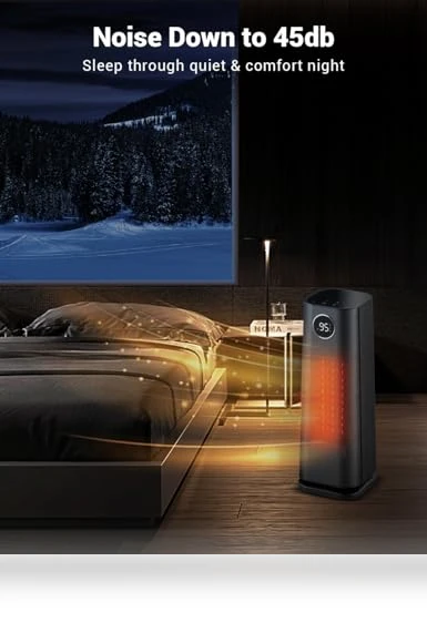 1500W Fast Electric Ceramic Space Heater with Thermostat — Home Climate Control, Wind Talk