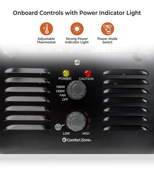 Electric Portable Space Heater with Adjustable Thermostat — Portable Heating Solutions, Comfort Zone