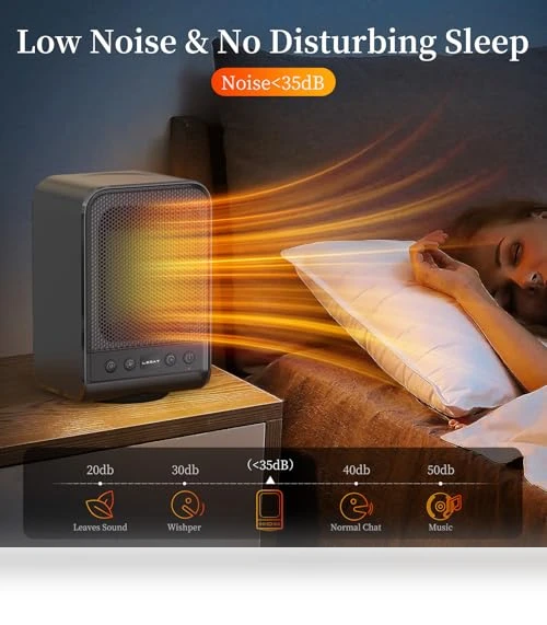 Portable Electric Space Heater with Thermostat, 1500W PTC Fast Heating — Portable Heating Solutions, Lerat