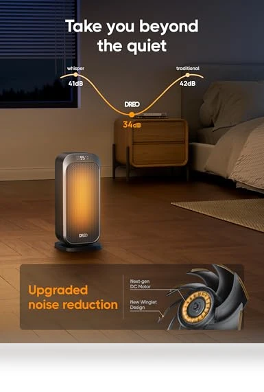 Quiet Space Heater for Indoor Use, 1500W Electric Heater with Remote, PTC Ceramic Heater with Thermostat — Portable Heating Solutions, Dreo