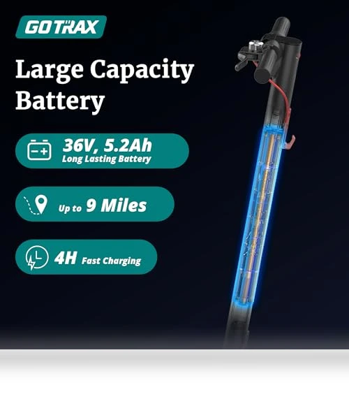 GXL V2 Electric Scooter with 8.5" Solid Tire, 250W Motor, Foldable Design — Push Scooters, Gotrax