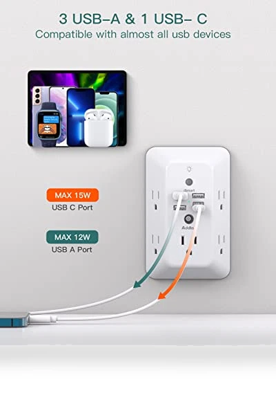 5-Outlet Splitter with 4 USB Ports and Night Light — Power Solutions & Surge Protection, Addtam