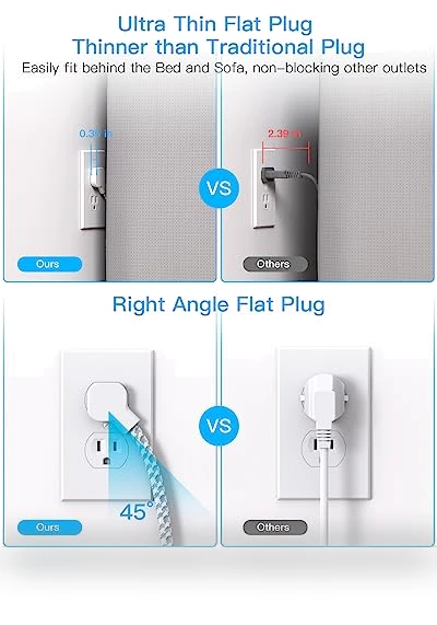 5ft Power Strip with 4 USB Ports (2 USB C) and 4 Outlets — Power Solutions & Surge Protection, HANYCONY