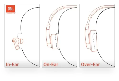 Bluetooth Headphones with 40 Hours Battery, Foldable Design — On-Ear Headphones, JBL