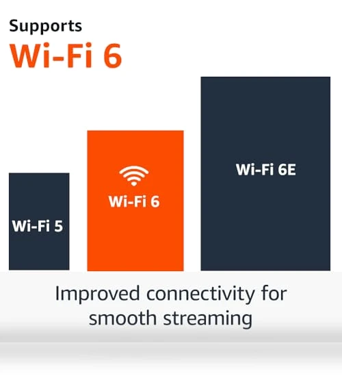 Fire TV Stick 4K Streaming Device with AI Search and Wi-Fi 6 — Streaming Devices, Amazon