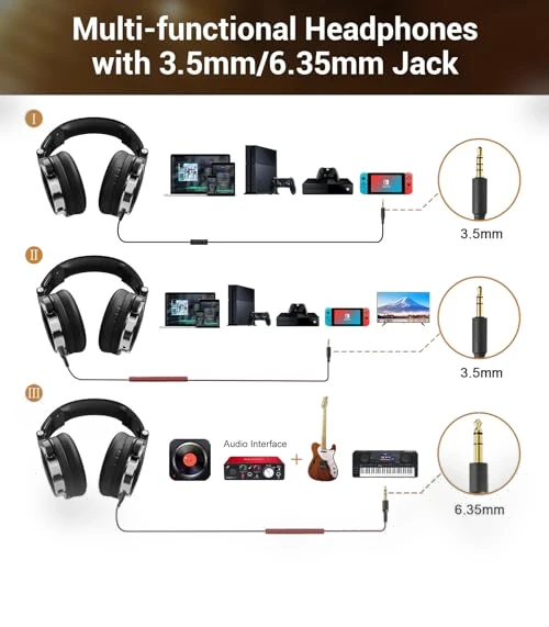 Wired Over Ear Headphones with 50mm Drivers for Studio Monitoring — In-Ear Headphones, OneOdio