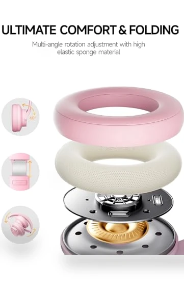 Wireless Bluetooth Over-Ear Headphones with 120H Playtime, Deep Bass — In-Ear Headphones, Picun